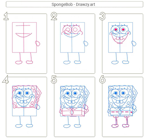 SpongeBob - A Step-by-Step Guide for Kids